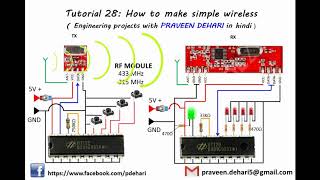 how to create transmitter and receiver control circuit  jlcpcb [upl. by Amalburga10]