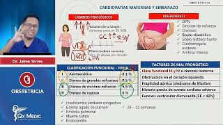 Cardiopatía Materna y Embarazo [upl. by Gorga]