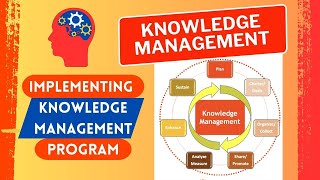 Knowledge Management Leveraging Organizational Knowledge knowledgemanagement [upl. by Concepcion]