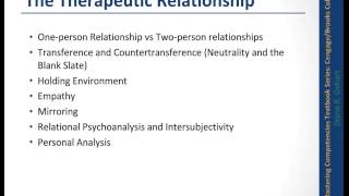 Psychodynamic Theories [upl. by Nicky]