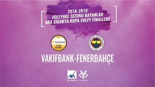 AXA Sigorta Kupa Voley  VakıfBankFenerbahçe [upl. by Marcin418]