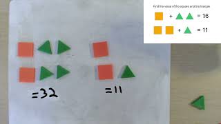 Modelling a simultaneous equation using pattern blocks [upl. by Bradley973]