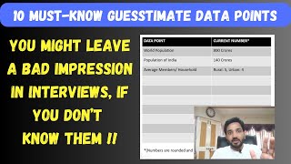 10 MustKnow Data Points for Guesstimates  MBA Bschool IIM Consulting Interview Preparation [upl. by Alcott]