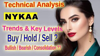 Nykaa Stock Analysis Key Support Resistance Levels amp Bearish Signals FSN ECommerce Technical I [upl. by Chaffinch]