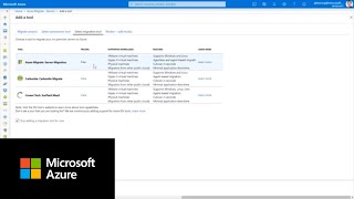 How to get started with Azure Migrate [upl. by Gilbye]