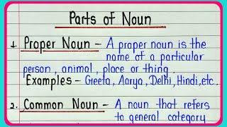 Learn all types of noun  english grammar  How many kinds of noun  Types of noun their definition [upl. by Llecrup]