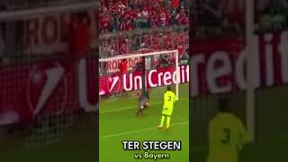 Unforgettable Goalkeeper Saves in Football 2024 [upl. by Nertie]