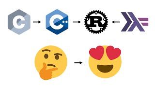 From C ➡️ C ➡️ Rust [upl. by Ytram]