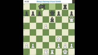 Black gets destroyed by the Urusov Gambit chess [upl. by Therine]