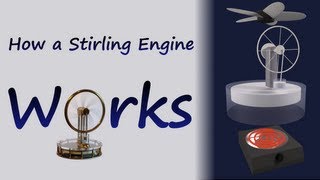 How A Stirling Engine Works [upl. by Lisa]