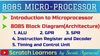 Block Diagram of 80858085 Microprocessor8085 Architecture8085 block diagramArchitecture of 8085 [upl. by Hait78]