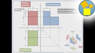 Dreitafelprojektion  Technisches Zeichnen  Rueff [upl. by Nyer]