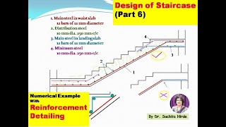 How to Design DogLegged Staircase Part 6 with Detailing of Reinforcement Numerical Example [upl. by Autum]