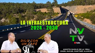 PIENSALO CON UN CAFÉ LA INFRAESTRUCTURA 2024  2030 [upl. by Granoff683]