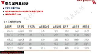 梅森投研：市场逻辑讲解20240521 [upl. by Rocray524]