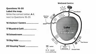 Public Library IELTS Listening Test 2024 Practice Listening Test with Answers [upl. by Koffman]