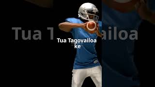 Buffalo Bills vs Miami Dolphins  Thursday Night Football Showdown Highlights [upl. by Ardried]