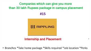 Rippling  Job Roles and Package I IIT and NIT placements [upl. by Fayette506]