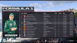 PSGL S32 Round 5Monaco [upl. by Ij712]