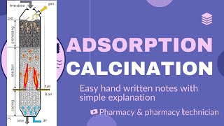 Adsorption amp Calcination pharmaceutics pharmacy pharmacytechnician I yearpH technician [upl. by Ytima]