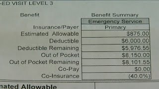 Proposed bills aim to stop surprise hospital billing add price transparency [upl. by Dnalrag]