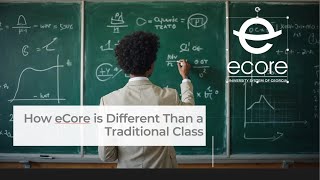 How eCore is Different from a Traditional Class [upl. by Rintoul]