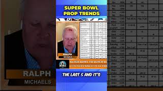 Did YOU Know Super Bowl 58 Prop Trends [upl. by Akiret12]