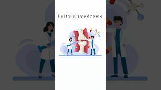 Felty’s Syndrome kattrucate medicalreels santa mnemonics anemia shorts syndrome [upl. by Coe]