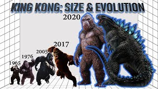 King Kong Evolution and Size Comparison 19332020 [upl. by Ama]