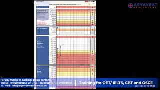 NMC OSCE Lecture Series Episode 7  Completing Charts [upl. by Enhpad301]