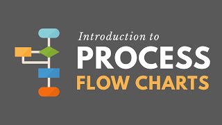 Introduction to Process Flow Charts Lean Six Sigma [upl. by Annamaria227]