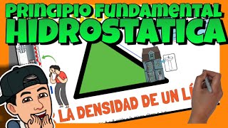 💧 PRINCIPIO FUNDAMENTAL de la HIDROSTÁTICA [upl. by Eardnoed992]