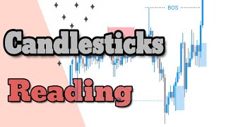 Mastering Candlestick Reading Smart Money Concept [upl. by Solram]