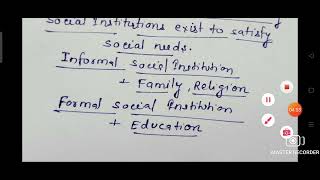 Social Institutions Family Marriage  MonoPoly Endogamy Exogamy Kinship Class 11 SOCIOLOGY Ch3 [upl. by Vaclava523]