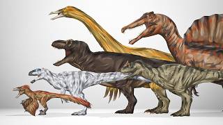 Worlds LARGEST Theropods  ANIMATED Size Comparison [upl. by Nnyled]