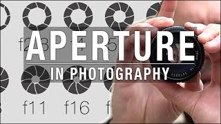 Apertures Explained [upl. by Wagshul613]