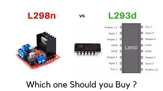 L298n vs L293d Current Voltage Torque Speed Explained [upl. by Chatav]