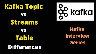 Kafka Topic vs Streams vs Table Differences  Kafka Interview Questions [upl. by Areehs138]