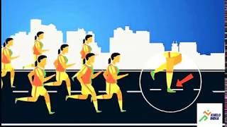 Basic rules of Athletics running events in hindi rules of 100m400m800mhurdles etc Khelo India [upl. by Borrell938]