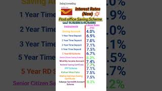 post office new interest rates 2024 postoffice 2024 viral [upl. by Feeney]