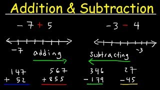 Mathematics Basic Introduction  Addition and Subtraction of Numbers [upl. by Eirot]