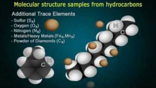 Cleaning Oil Spills by Promoting Biodegradation [upl. by Trisha894]