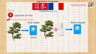 Leçon N°10 Kanji 日本語を学びましょう  Apprenons le Japonais [upl. by Eneliak]