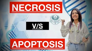 NECROSIS vs APOPTOSIS [upl. by Olette365]