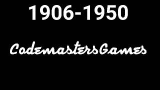 Codemasters Logo History [upl. by Nolram]