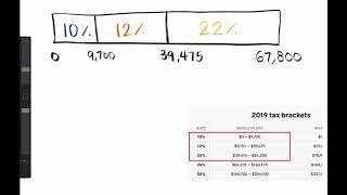 MATH Income Tax Brackets PRACTICE IT [upl. by Sutherlan48]