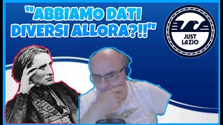 DISCUSSIONE ACCESA sul BILANCIO della LAZIO tra LEAST e RODOLFO quotHo NUMERI DIVERSIquot  JUST LAZIO [upl. by Thanh]