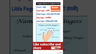 Fingers Name [upl. by Sallie]