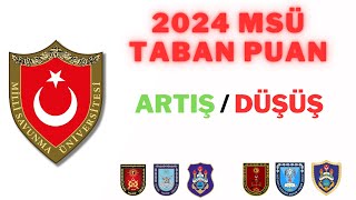 2024 MSÜ Taban Puanları Tahmin msu [upl. by Isla188]