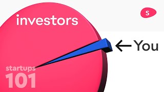 How to Build A Cap Table and not get screwed [upl. by Rheingold429]